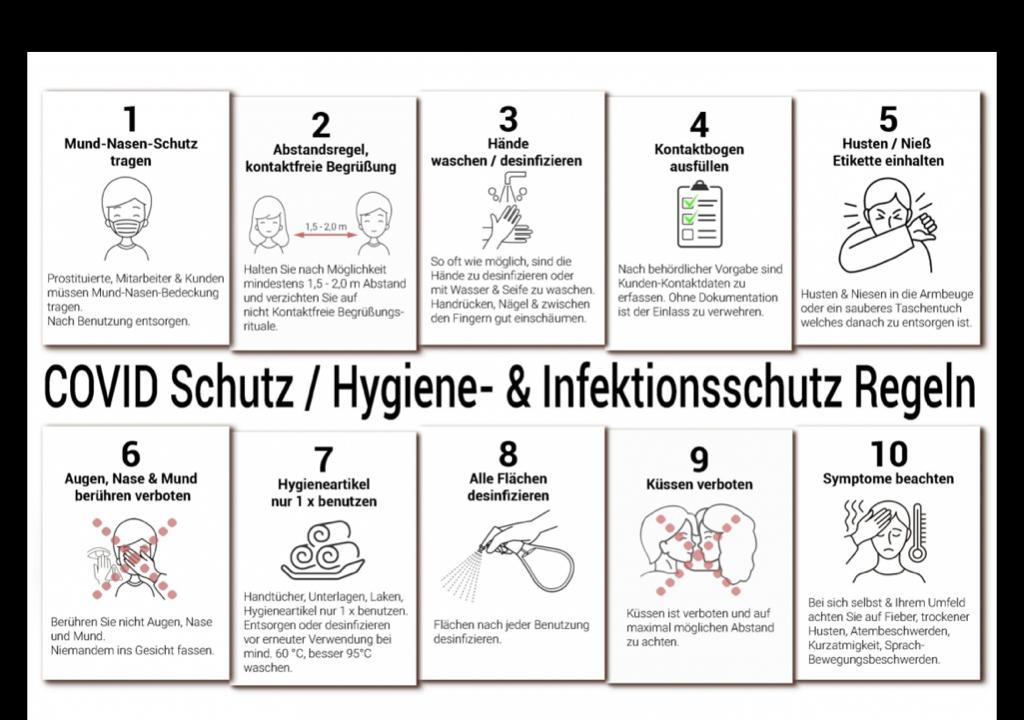COVID Schutz / Hygiene- & Infektionsschutz Regeln